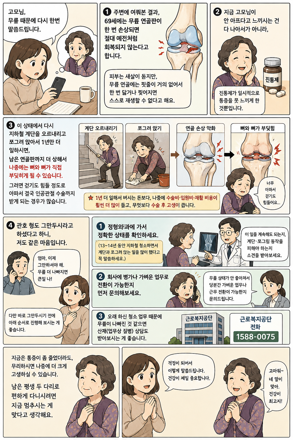 복지예산 한눈에