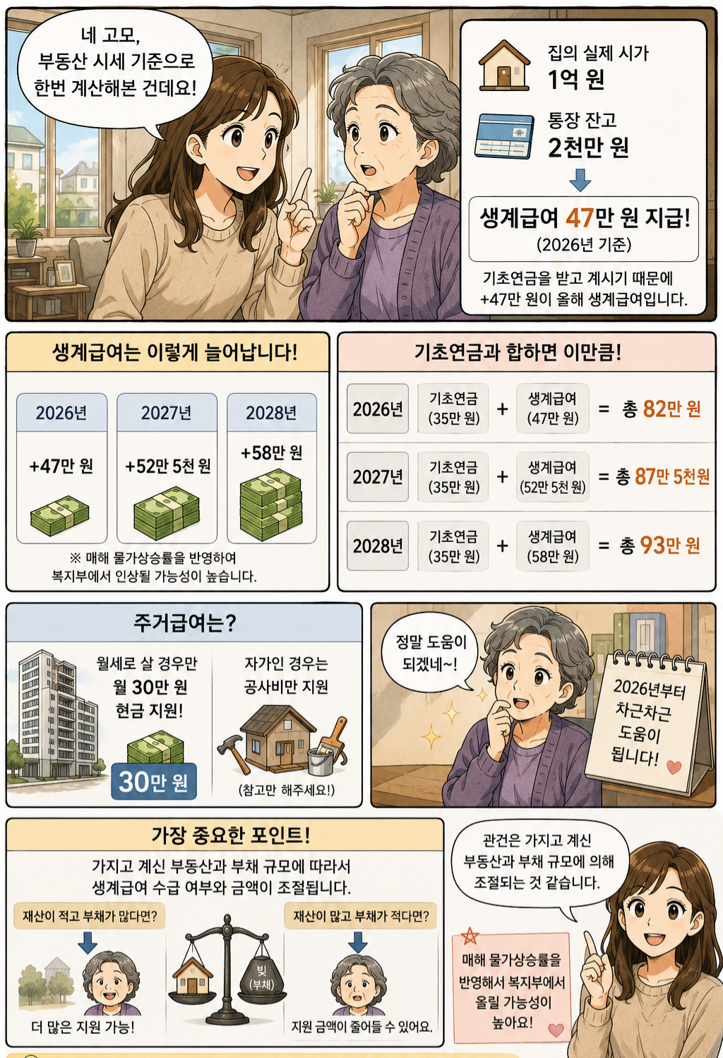 크리에이터 소개